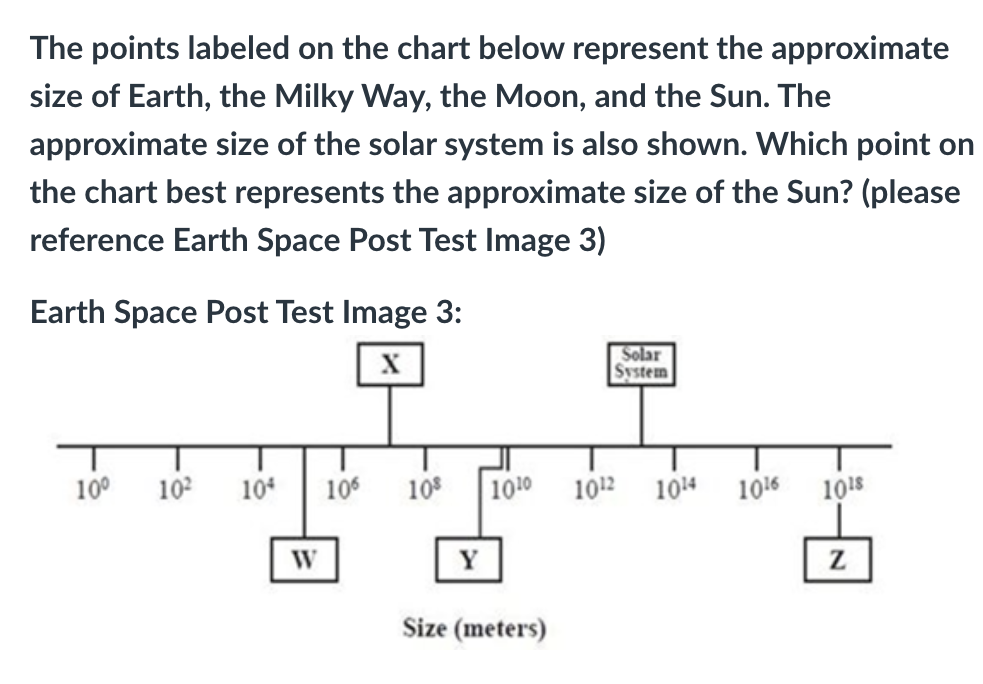 <p>Look at the picture! - Earth and space science</p>