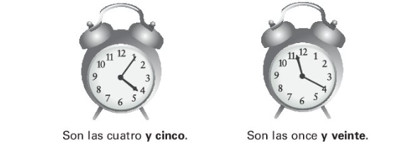 <p>by adding minutes</p><p>Ex: Son las cuatro y cinco</p>