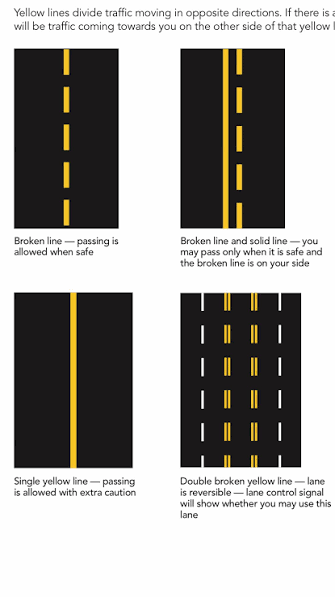 <p>If traffic is clear.</p>