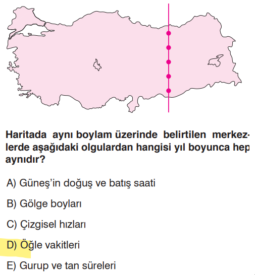 <p>Aynı boylam üzerinde güneşin en tepede olduğu an (saat 12:00) her zaman aynıdır. Güneşin doğuş/batış saati ise gece-gündüz süresi değiştiği için (ekinokslar hariç) farklılık gösterir.</p>
