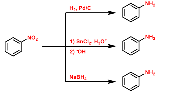 <p>Reduction</p>