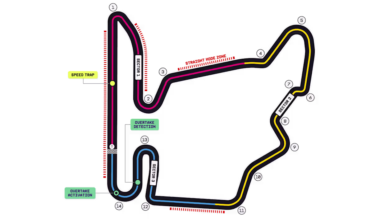 <p>14 corners </p>