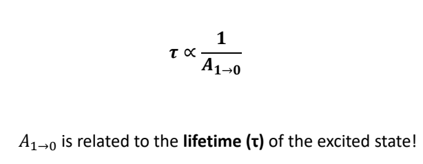 <ul><li><p>a measurement of the absorption process can be used to determine the lifetime of the excited state </p></li></ul><p></p>