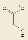 <p>Glycin har en ladning på -1 og er monodentat. kaldes Glycinato som ligand</p>
