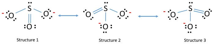 <p>SO<sub>3</sub><sup>2-</sup></p>