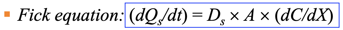 <p>What does the rate of diffusion depend on? (3) Hint: think of the  Fick’s equation in the context of ions.</p>