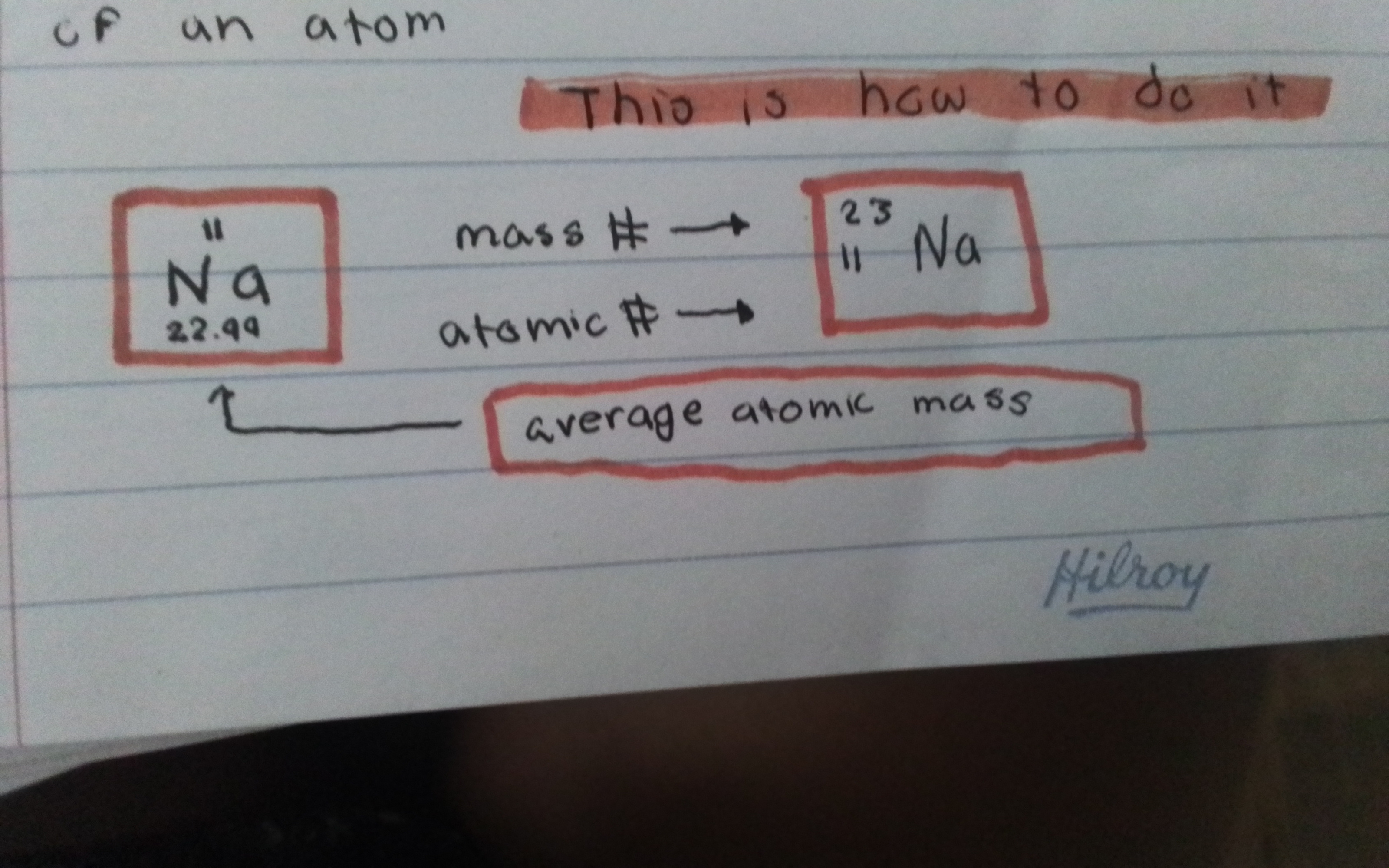 knowt flashcard image