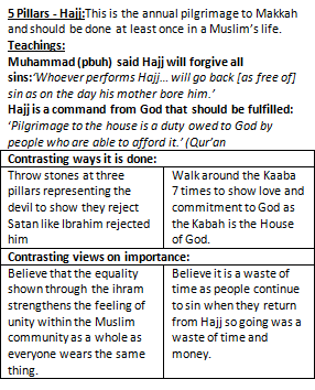 <p>“Hold the rope of God together and do not become divided”<br><br>“Pilgrimage to the House is a duty”</p><p></p><p>“Whoever performs hajj… will go back (as free of) sin as pm the day his mother bore him”</p>