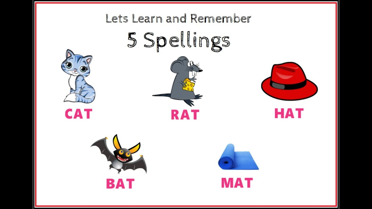 <p>Instructional strategy for teaching CVC words (2)</p>