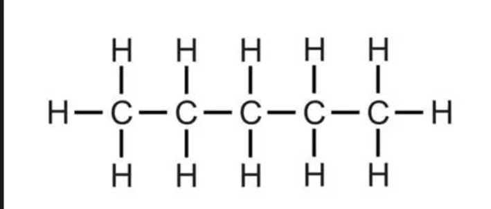 <p>C5H12</p><p>straight chain: __</p><p># of isomers ___</p><p>liquid or gas</p><p>substituent name ___</p>