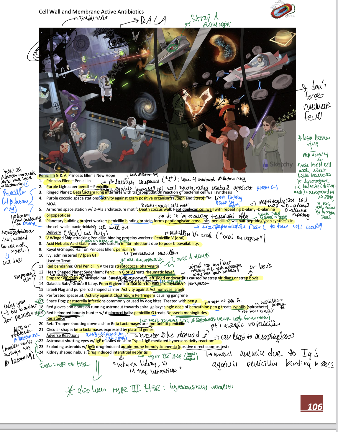 knowt flashcard image