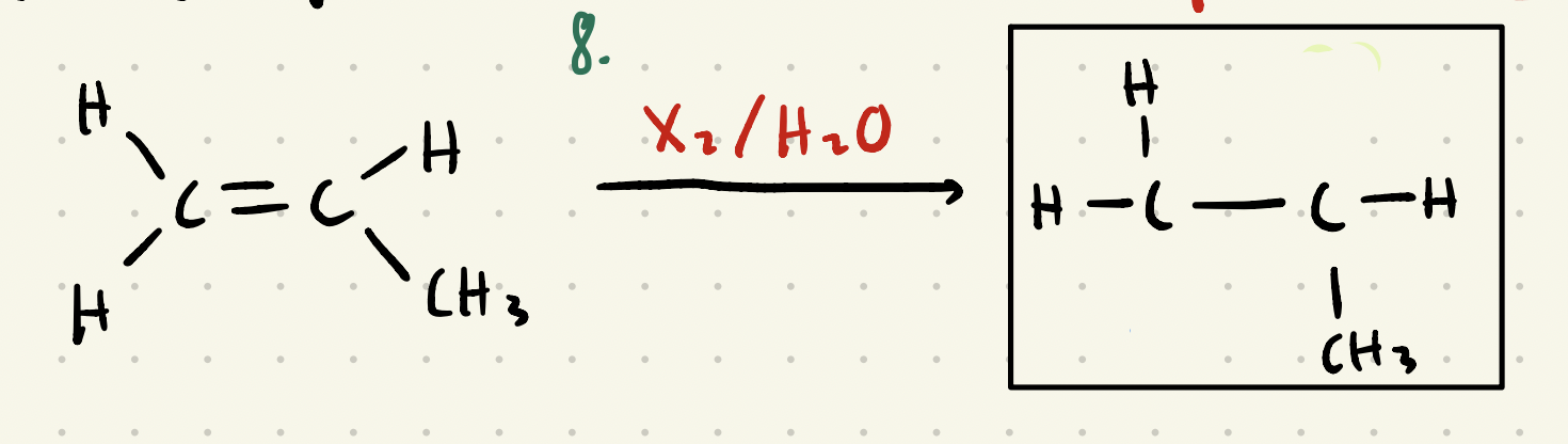 <p>Mark. addition of OH in ANTIPLANAR position. </p>