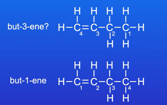 <p>The rule is that you choose the end that produces the lowest possible numbers, so but-1-ene is correct name</p>