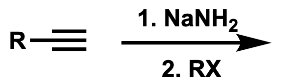 <p>Reactions of Alkynes</p>