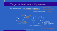<p>Target inclination stimulates what?</p>