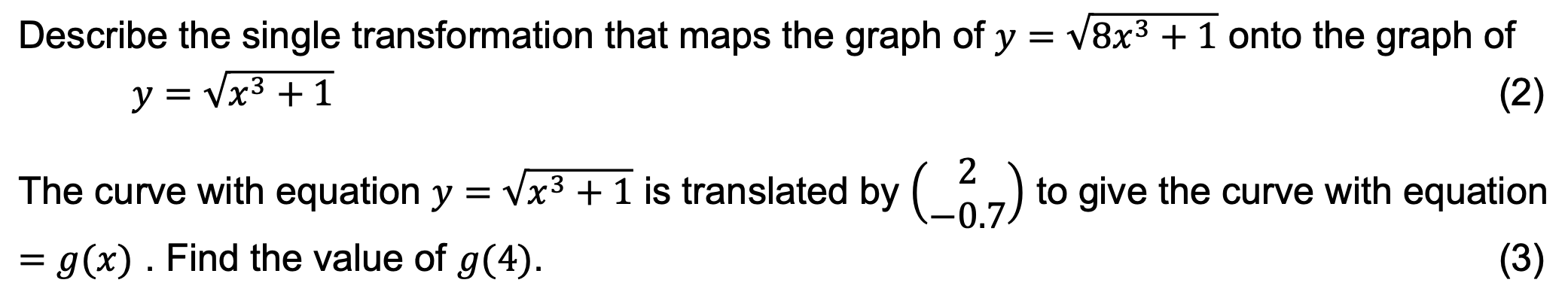 term image