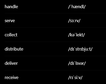 <p>Đ</p>
