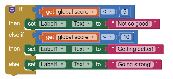 What would the following code print out if the score was 6?