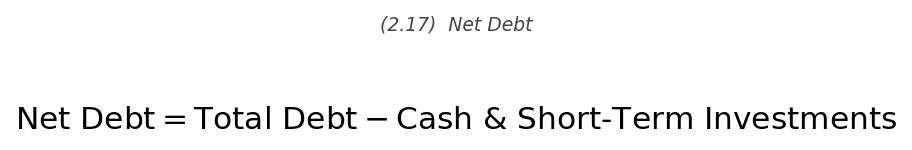 <p>\text{Net Debt} = \text{Total Debt} - \text{Cash \& Short-Term Investments}</p>