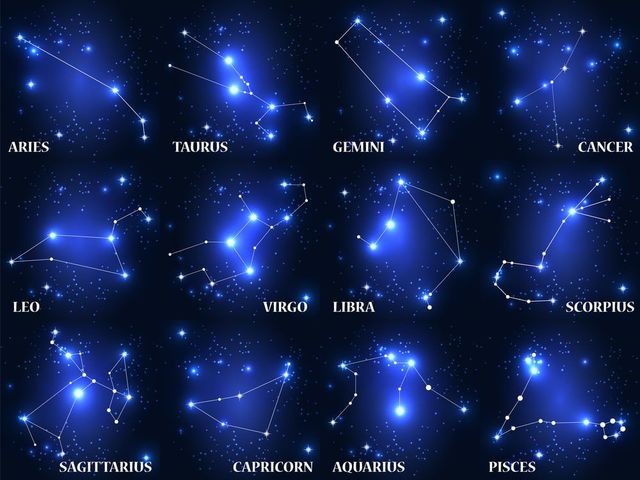 <p>constellation</p><p><span>The constellation of stars is visible in the night sky.</span></p>