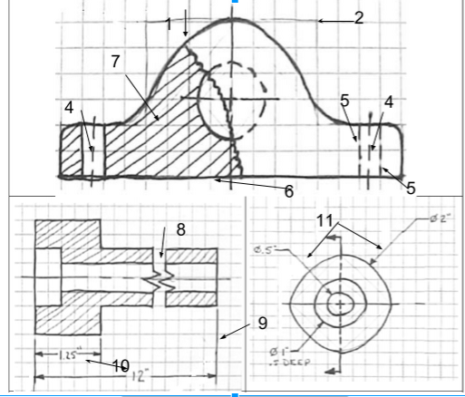 <p>What is 10?</p>
