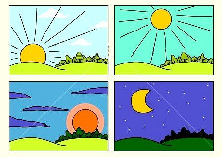 <ol><li><p>Morning</p></li><li><p>Afternoon</p></li><li><p>Evening</p></li><li><p>Night</p></li></ol><p></p>