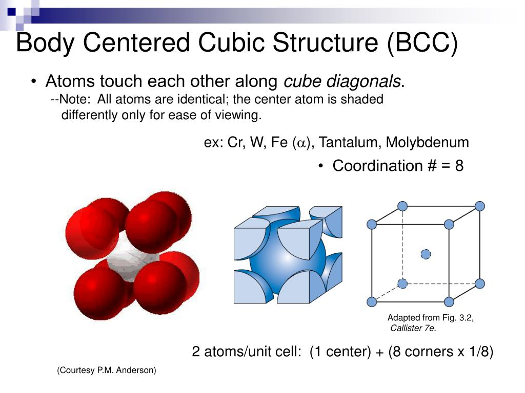 <p>BCC structure</p>
