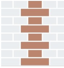 <p>Wat word hier afgebeeld?</p>