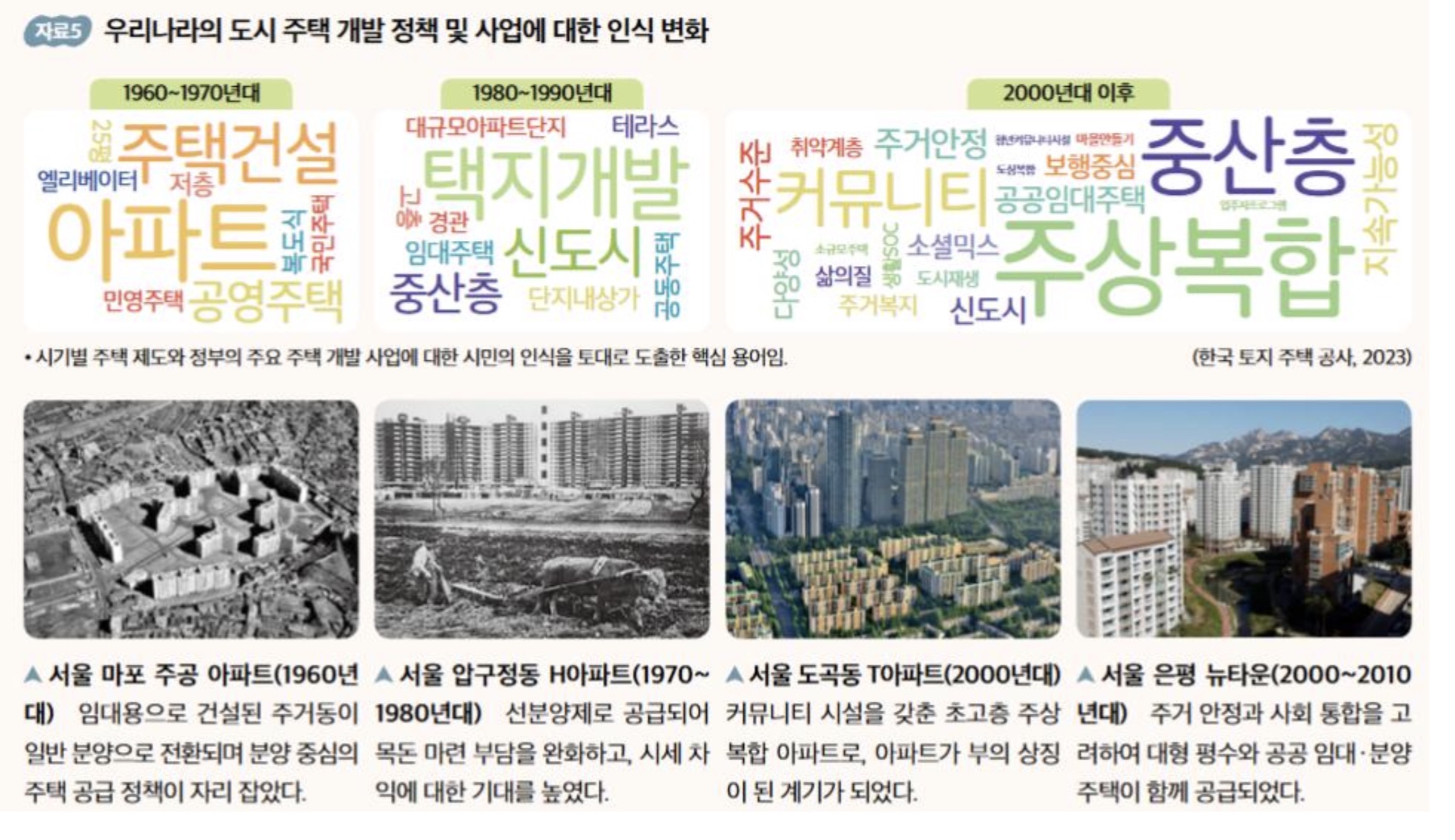 <p>서울</p>