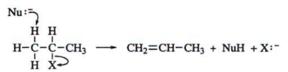 <p>Identify the mechanism</p>