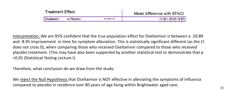 <p>Why was H₀ rejected in the Brightwater oseltamivir example?</p>