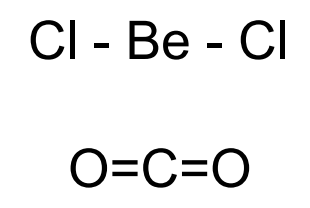 <p>linear, 180° bond angle,</p><p></p>