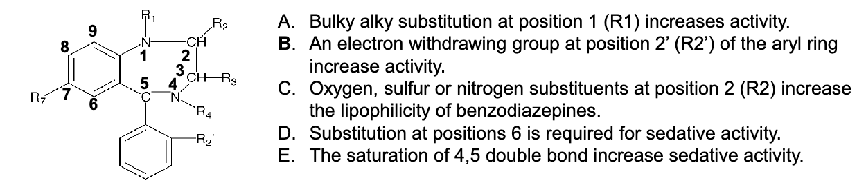 <p><strong>B. an EWG at R2’ of aryl ring increases activity</strong></p>