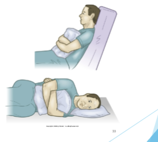<p>Why should you promote sleeping with a pillow/blanket for a paitent with atelectasis</p>