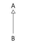 <p></p>