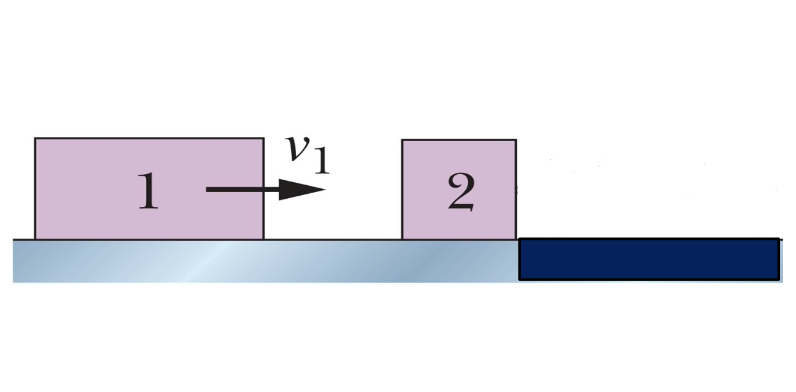 <p>FIND COEFFICIENT OF KINETIC FRICTION</p>