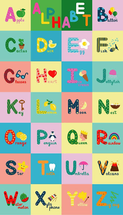 the alphabet