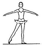 <p>position</p>