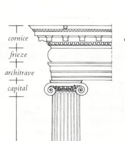 <p>Architrave</p>