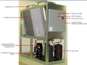 <p>– used in unit and packaged-typed air conditioners</p>