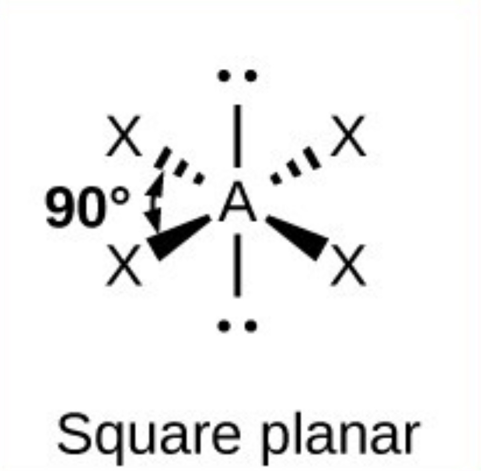 <p>Square planar - 90</p>