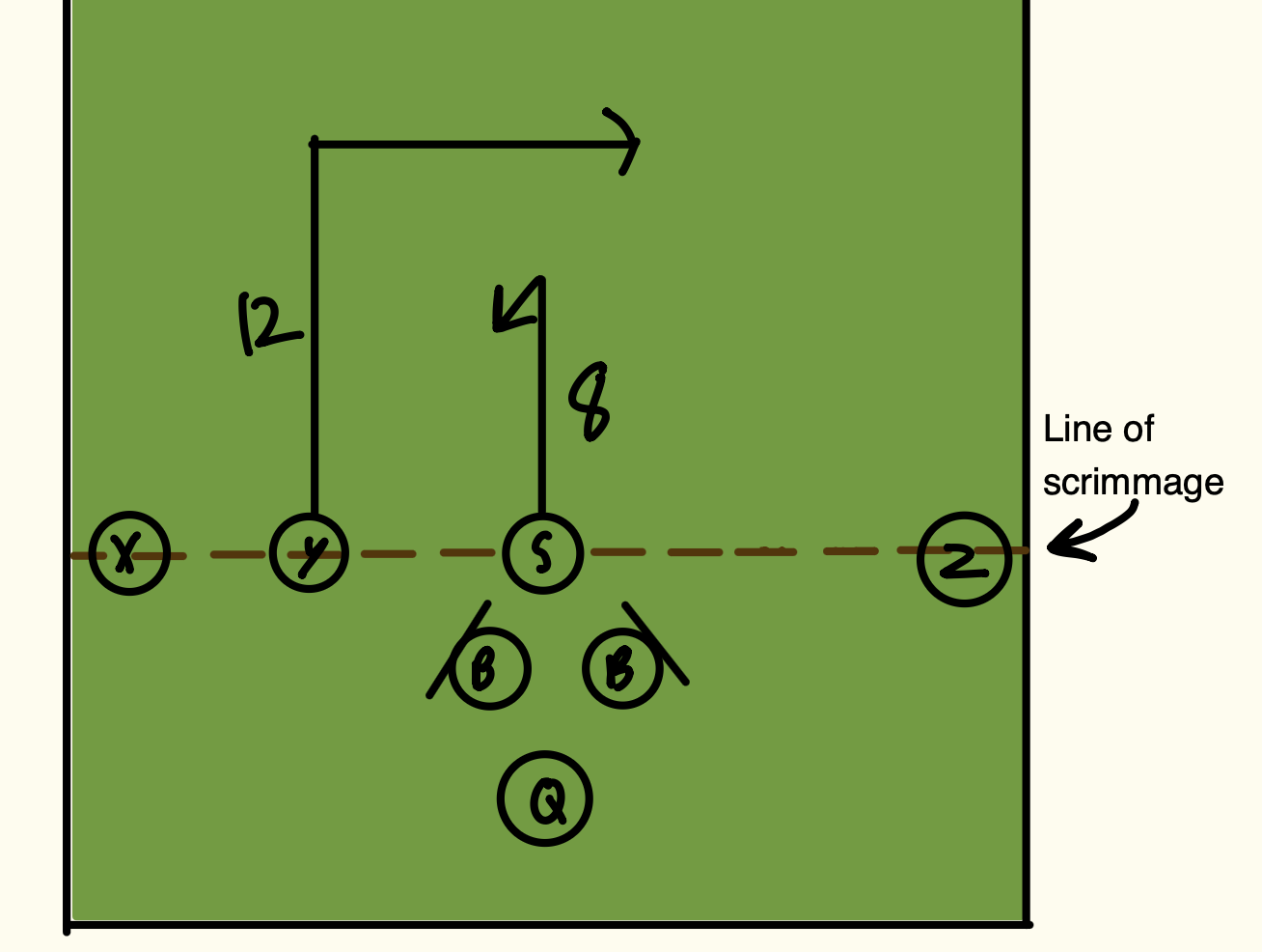 <p>12 and in, line up on left side</p>