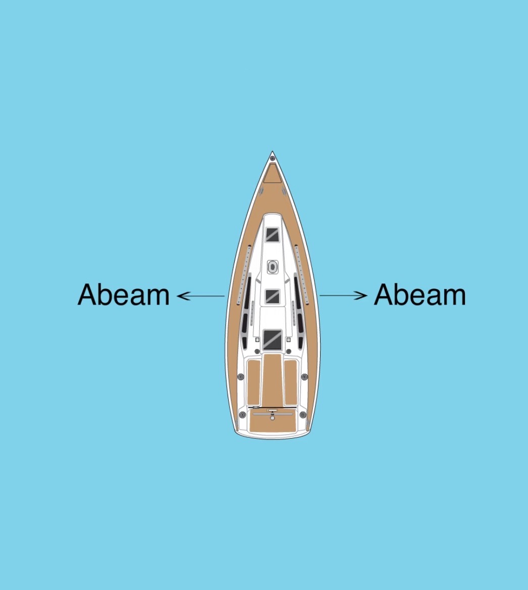 <p>Abeam</p>