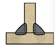 <p>What type of weld joint is this?</p>