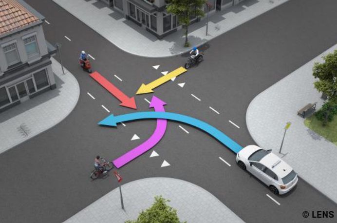 <p>What is the correct order of priority?</p>