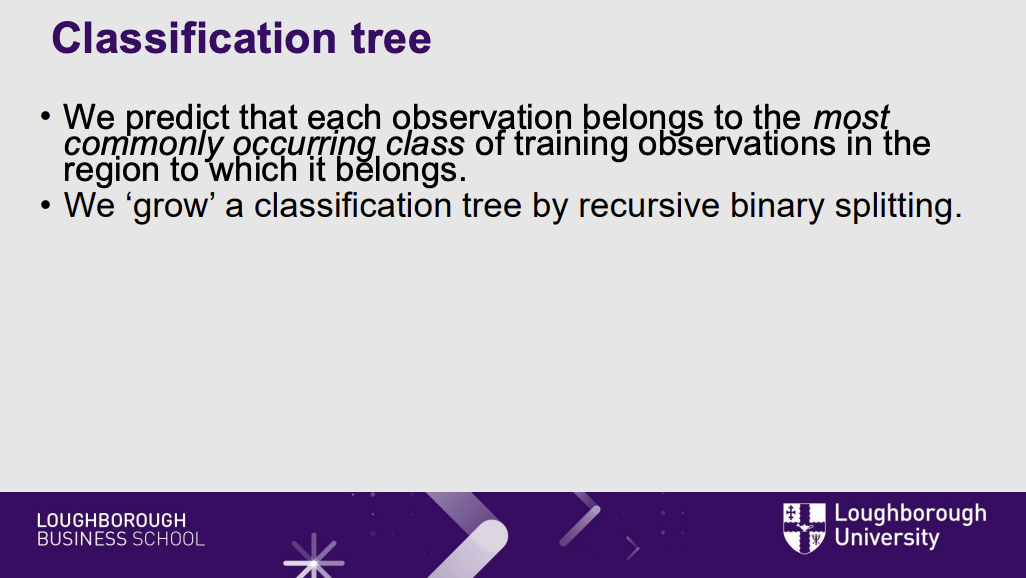 <ul><li><p><strong>What it means:</strong> The previous slides were about <em>Regression</em> Trees (predicting a number, like Income). This is about <em>Classification</em> Trees (predicting a category, like "Poor" or "Not Poor") .</p><p></p></li><li><p><strong>The translation:</strong> The flowchart works exactly the same way. But instead of guessing the <em>average</em> number at the bottom of the tree, the computer takes a <strong>majority vote</strong>. If a box ends up with 8 "Poor" people and 2 "Not Poor" people, the computer predicts anyone landing in that box is "Poor."</p></li></ul><p></p>