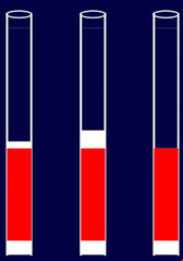 <p>What is happening in the right tube?</p>