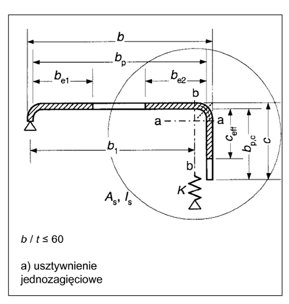 <p>c eff = p * b(p,c)</p>