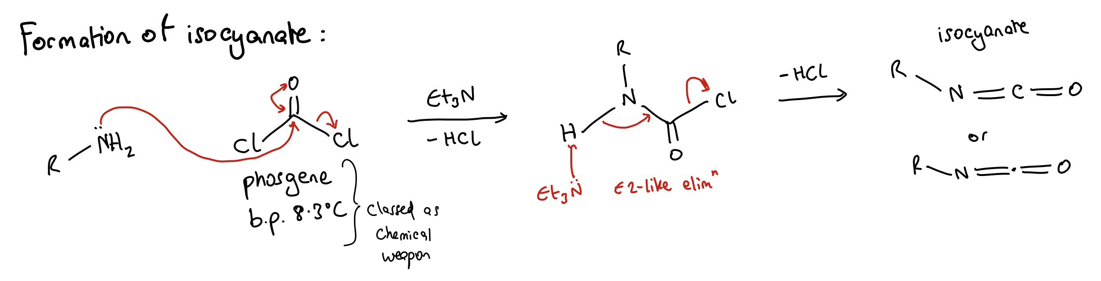 <p>Amine + phosgene with Et<sub>3</sub>N</p>