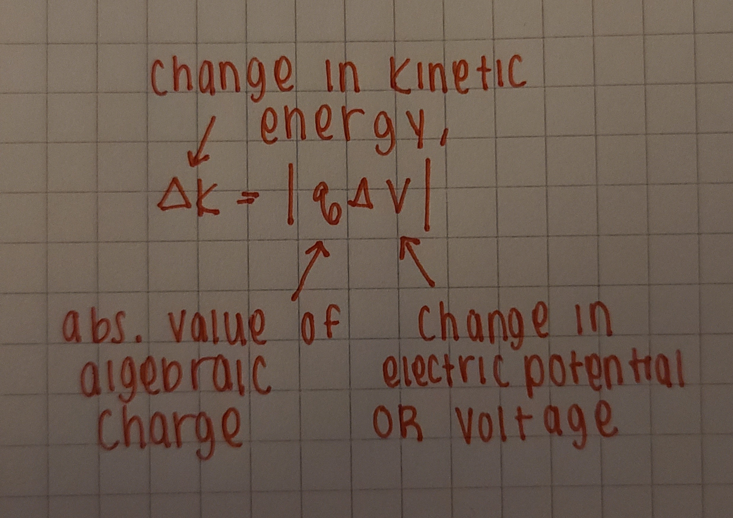<p>change/gain in kinetic energy,</p><p>B) 200 eV</p>